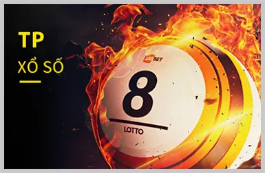 Quà Tặng Sinh Nhật f1688 app